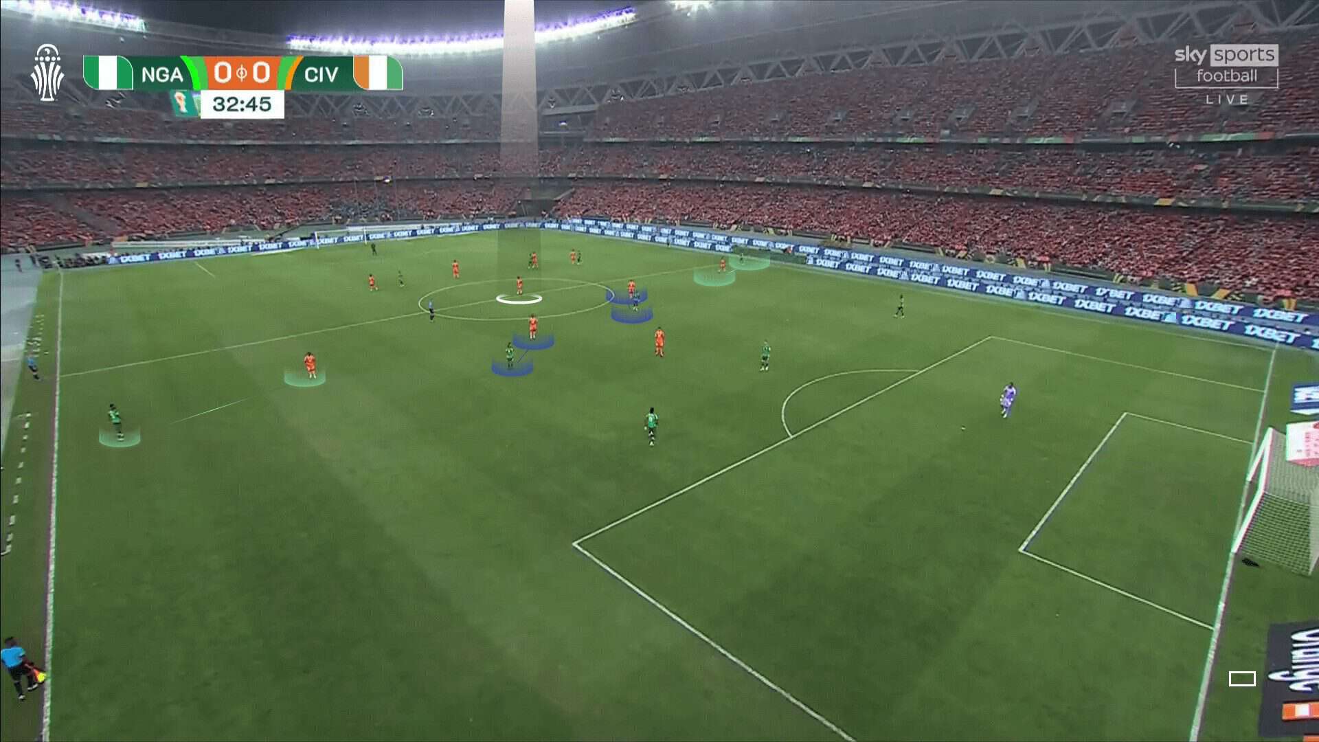 Ivory Coast in possession vs Nigeria out of possession