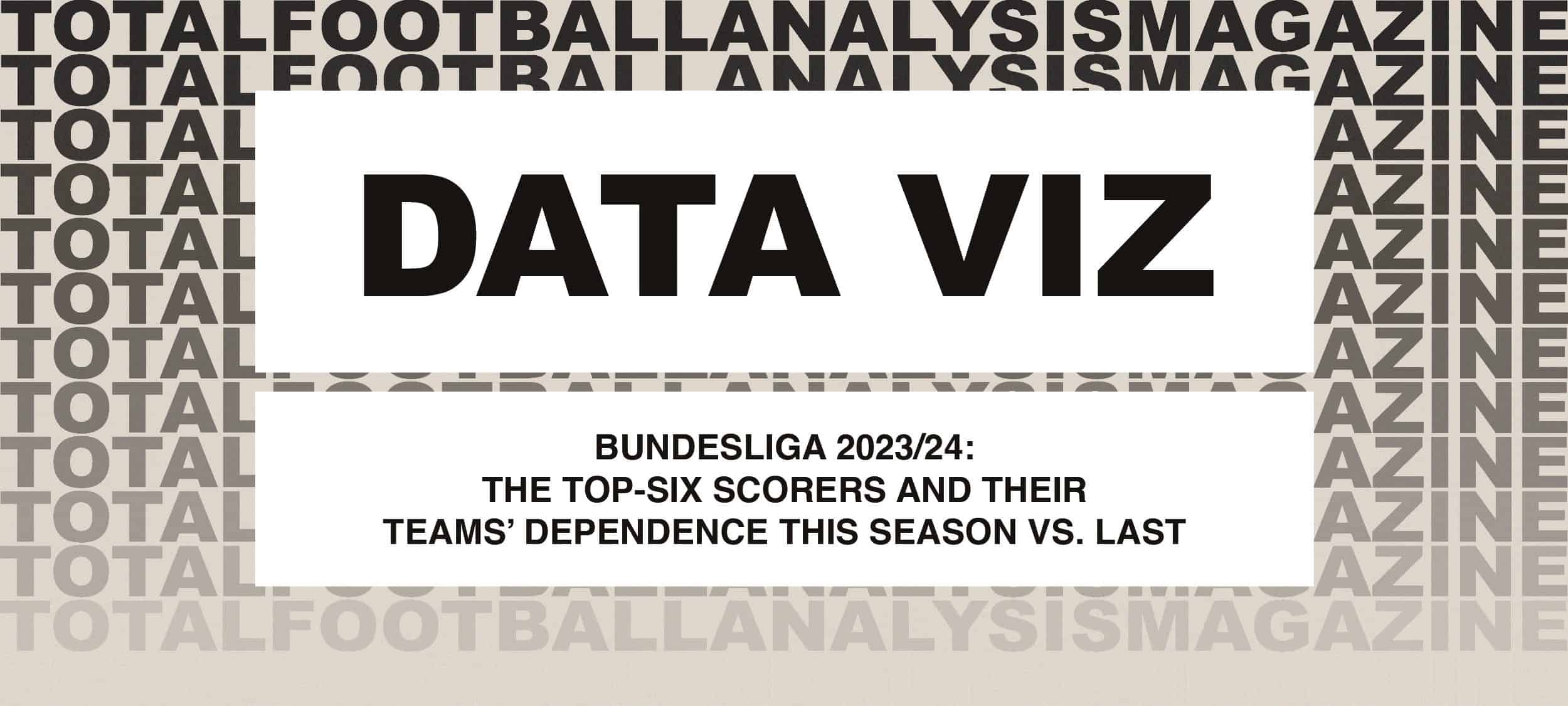 Bundesliga 2023/24: Top-six scorers this season versus last feature image