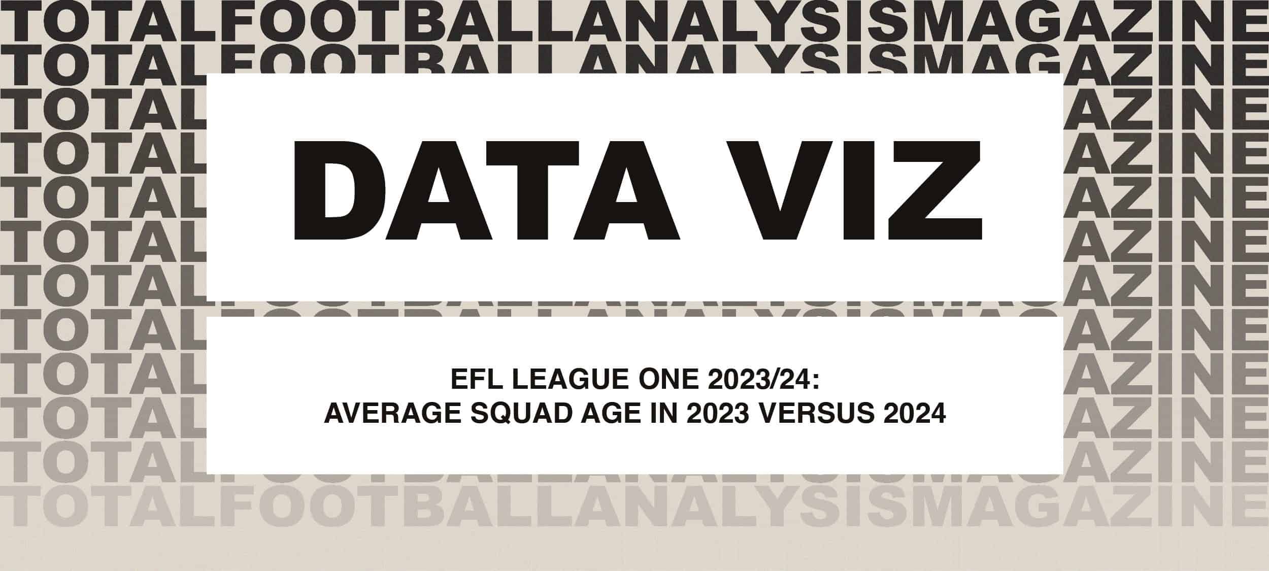 EFL League One 2023/24: Average squad age in 2023 versus 2024 feature image