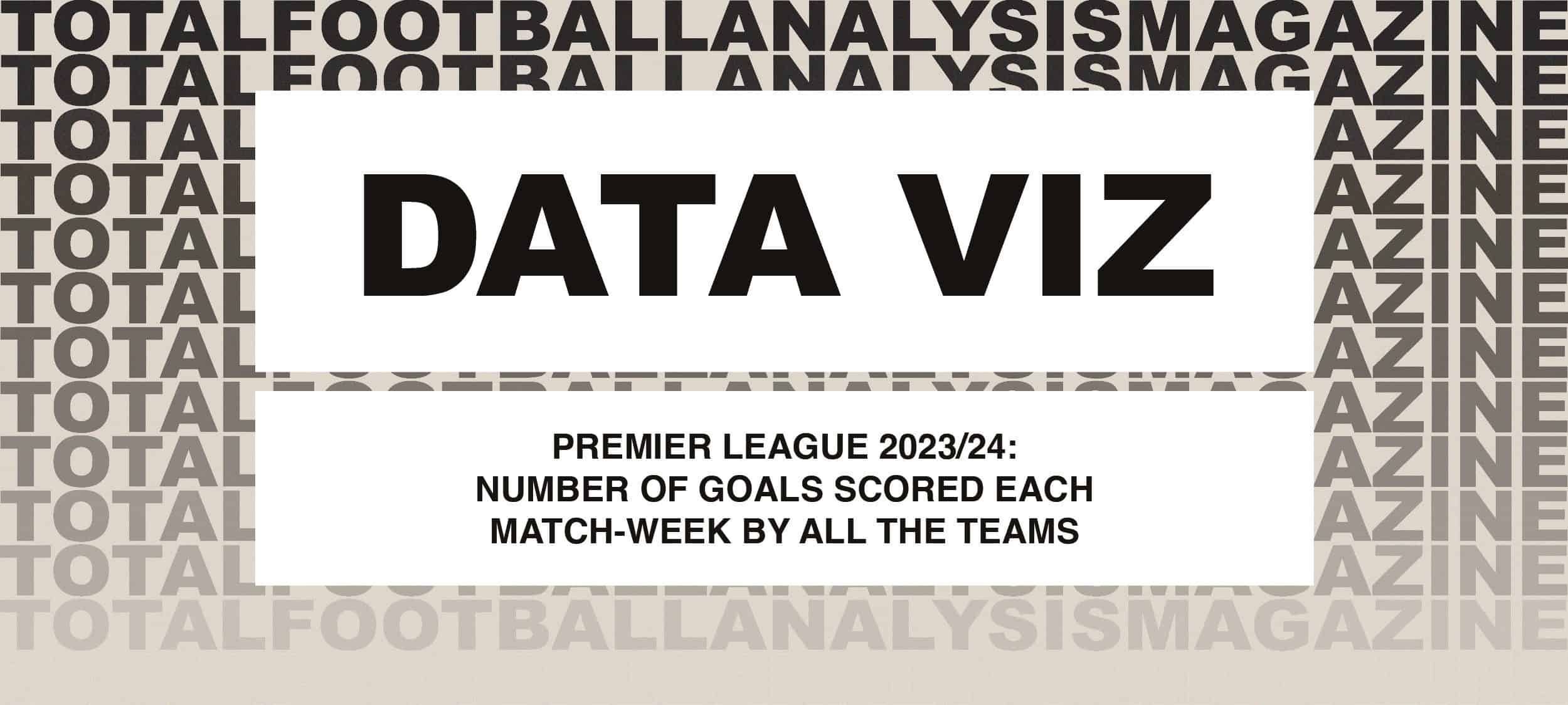 Premier League 2023/24: Number of goals scored each matchweek by all the teams feature image