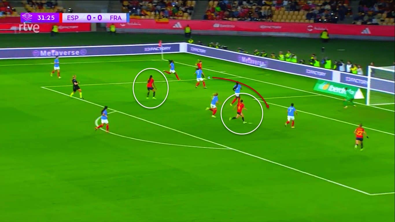 UEFA Women's Nations League 2023/24: Spain vs France - tactical analysis tactics