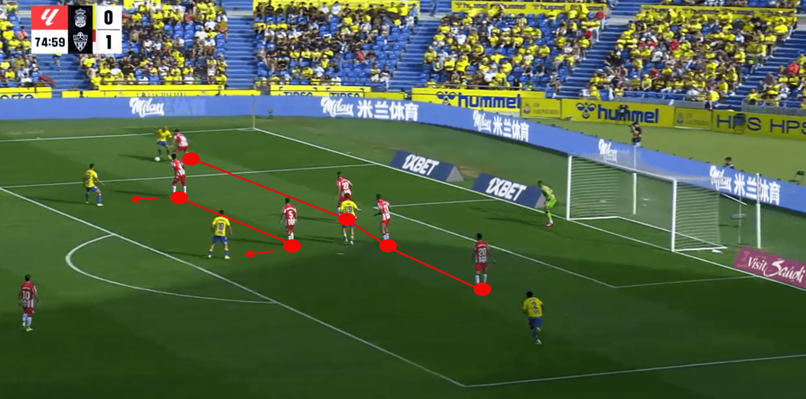 UD Almería 2023/24: Breaking down their winless streak- tactical analysis tactics