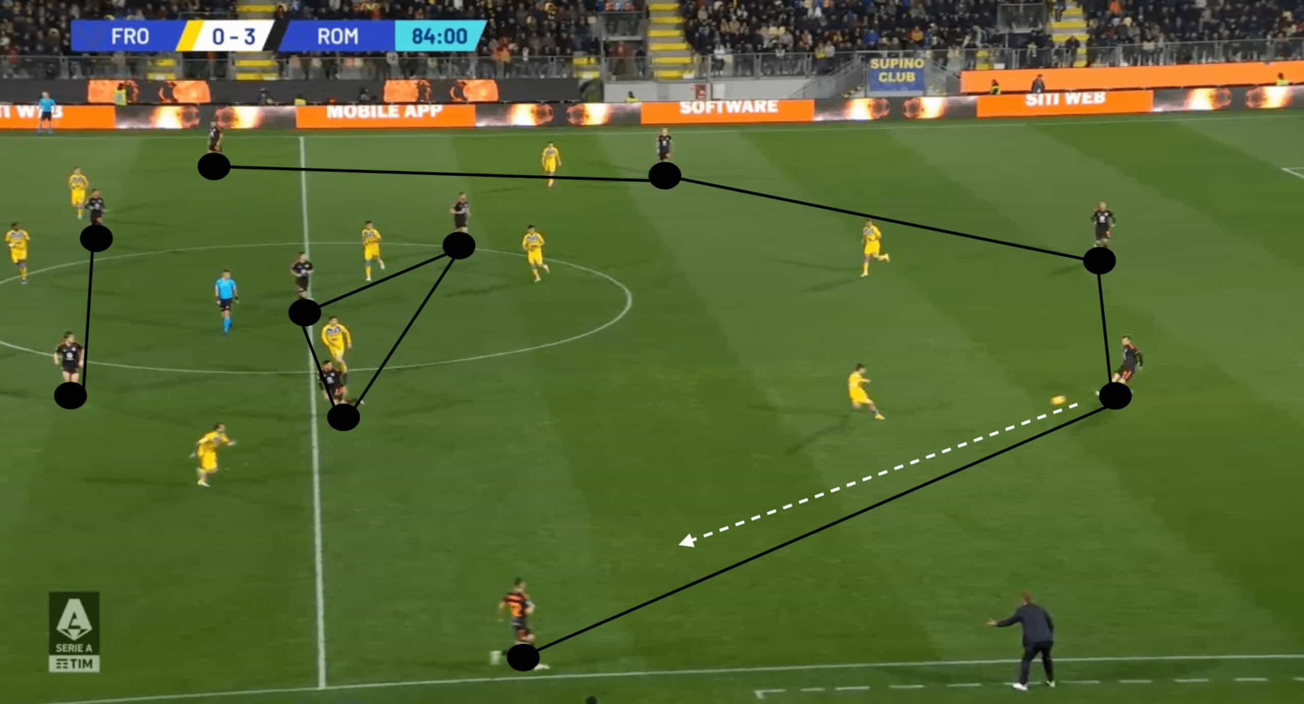 Daniele De Rossi at Roma 23/24- tactical analysis tactics