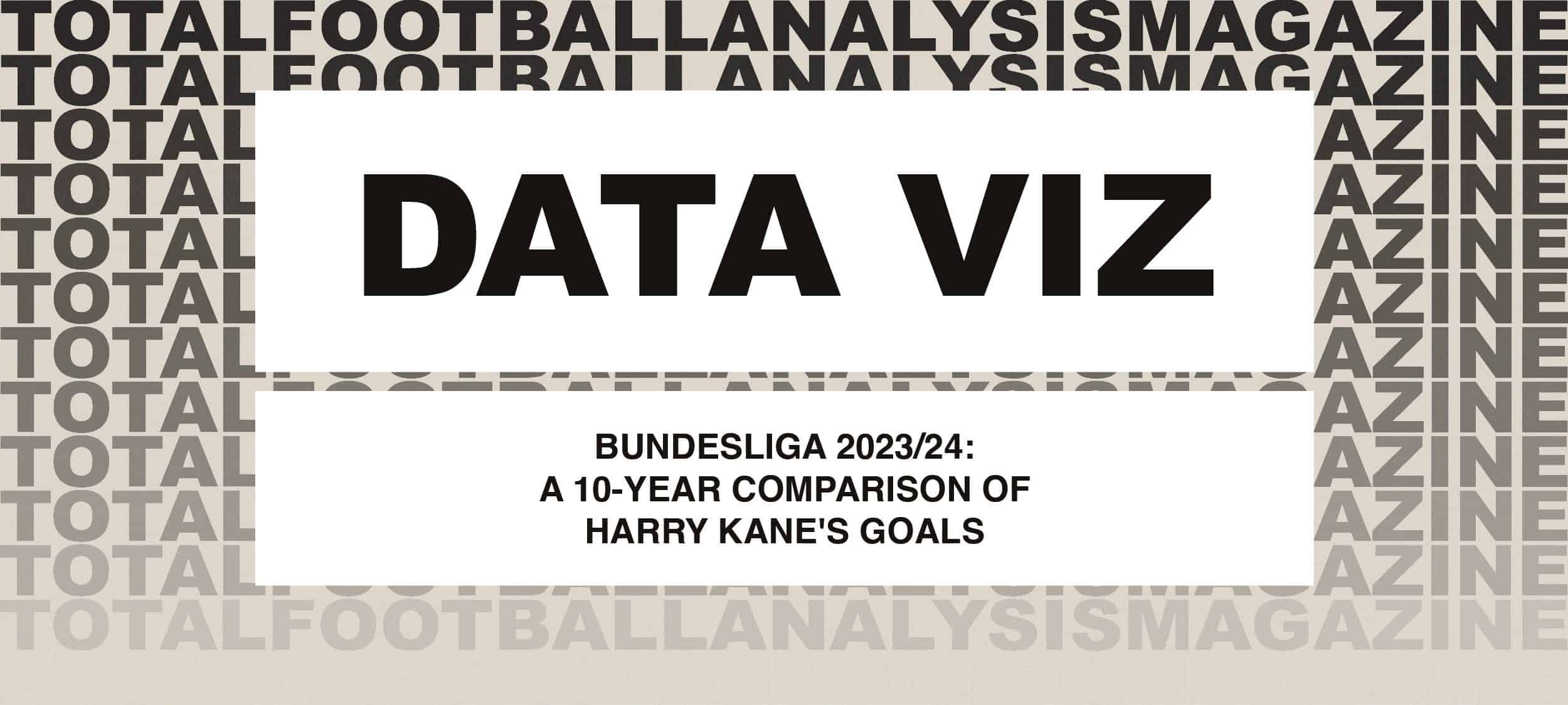 Bundesliga 2023/24: A 10-year comparison of Harry Kane’s goals feature image