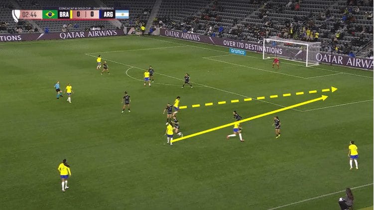 CONCACAF W Gold Cup 2024: semi-finals - scout report tactical analysis tactics