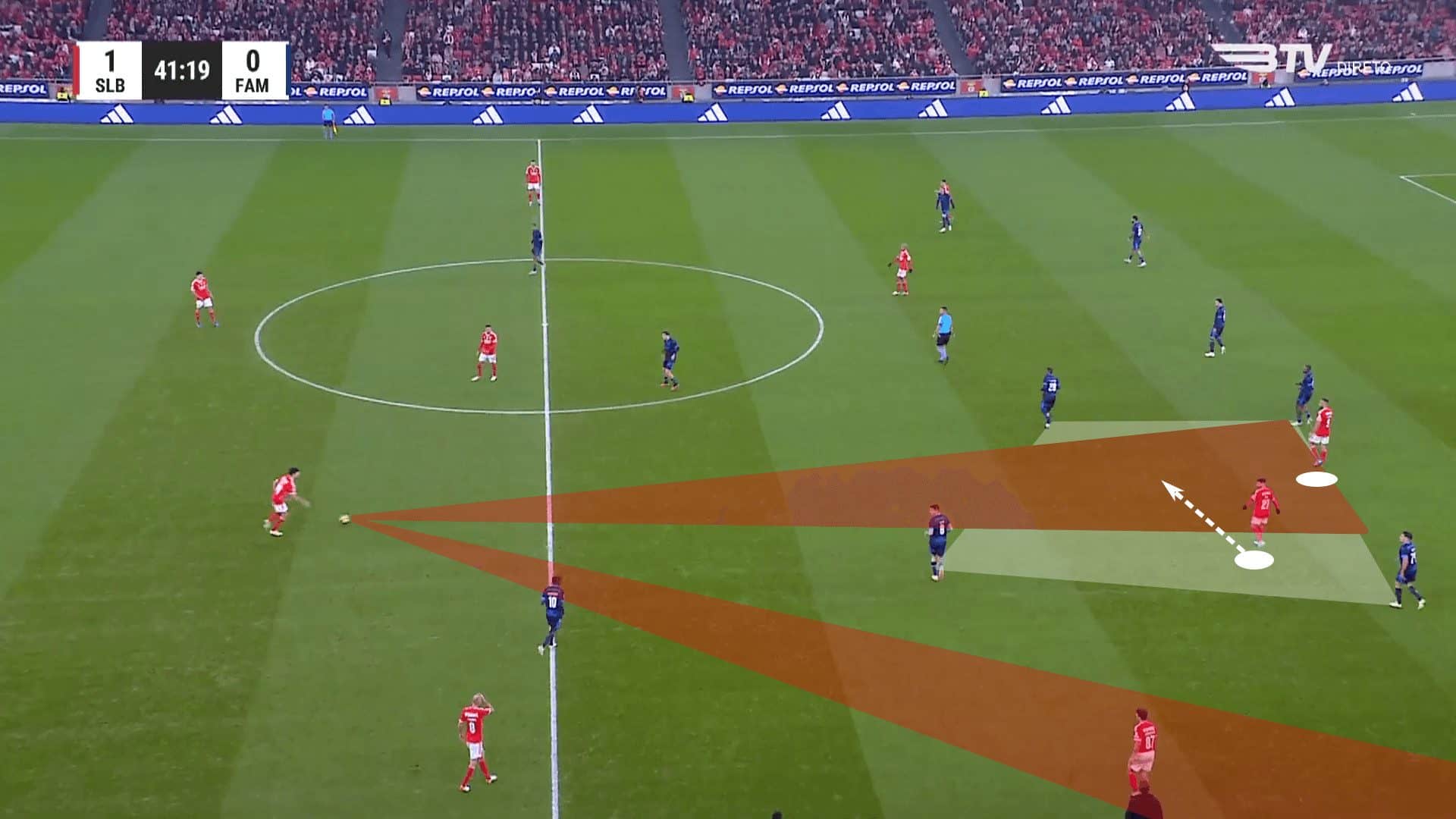 Exploring the relationship of the #9 and modern #10 – tactical analysis tactics