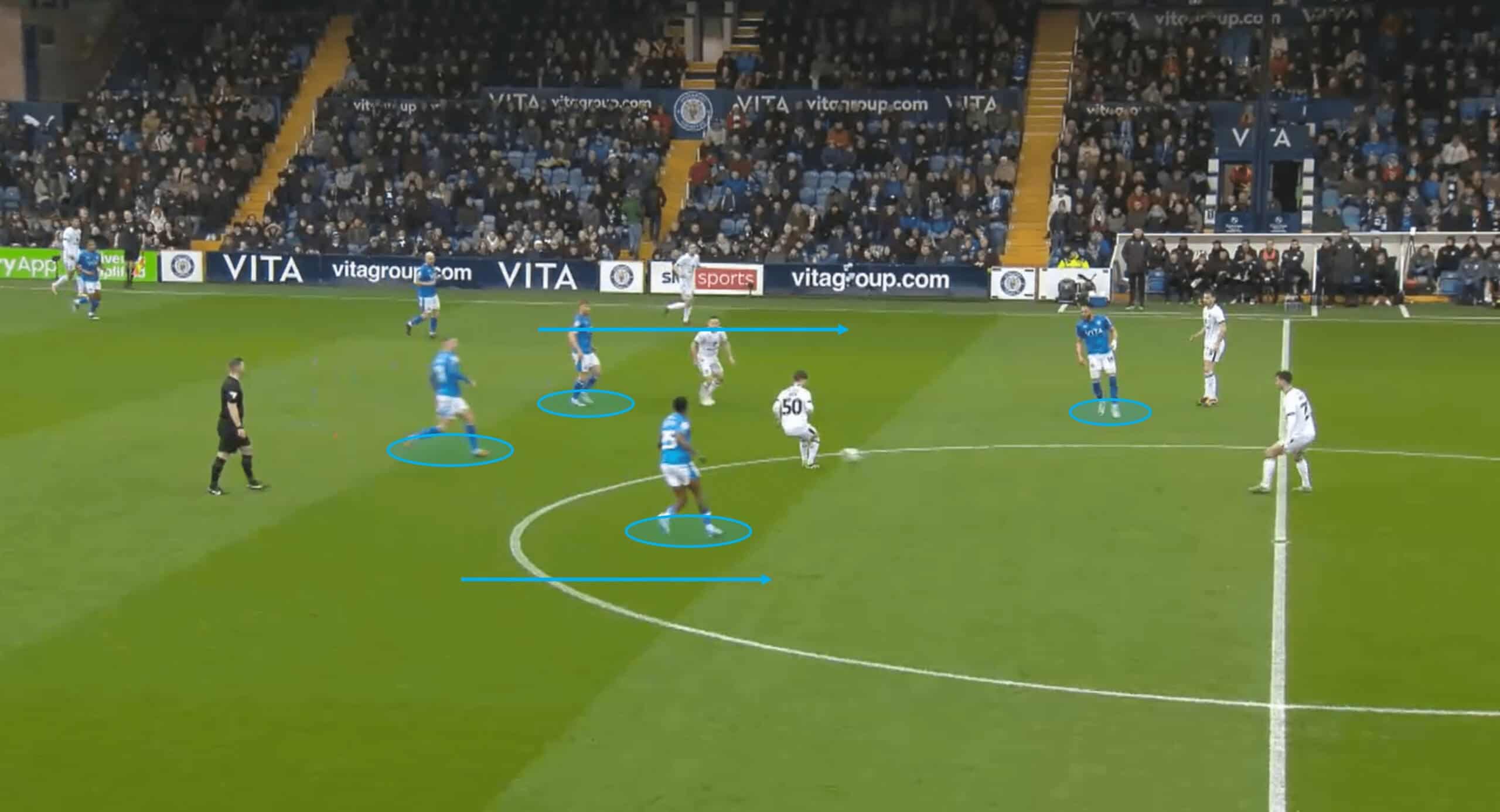 Stockport County 2023/24: their defensive tactics under Dave Challinor – scout report tactical analysis