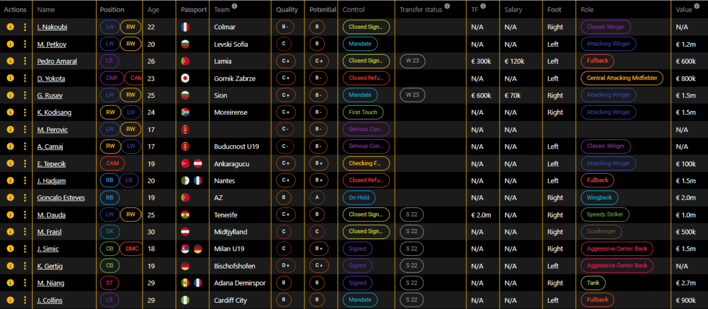 Navigating the Future: EnskAI's Player Management Module