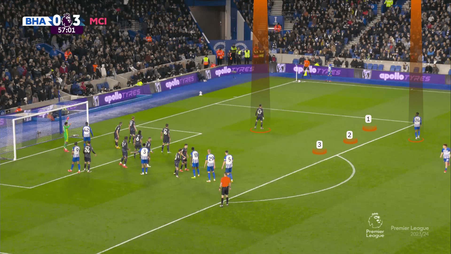 dissecting-the-flat-passing-lane-corner-routine-set-piece-analysis-tactics