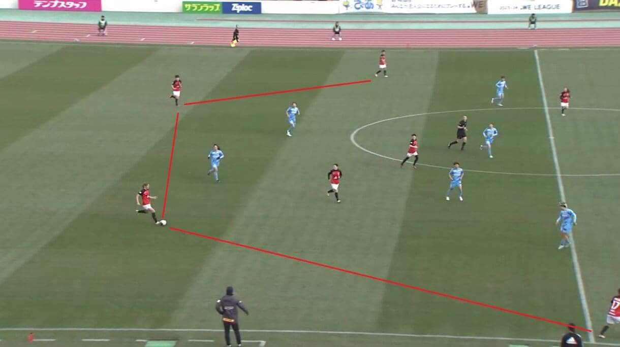 Urawa Red Diamonds Ladies 2023/24: Their positive campaign - scout report - tactical analysis tactics