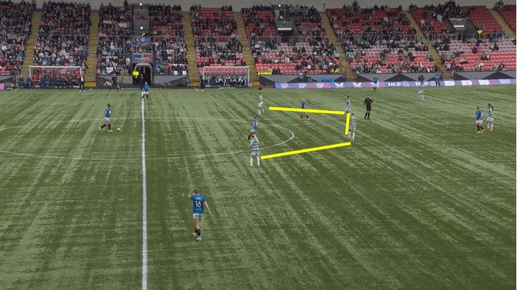 Elena Sadiku at Celtic Women 2023/24 - scout report tactical analysis tactics