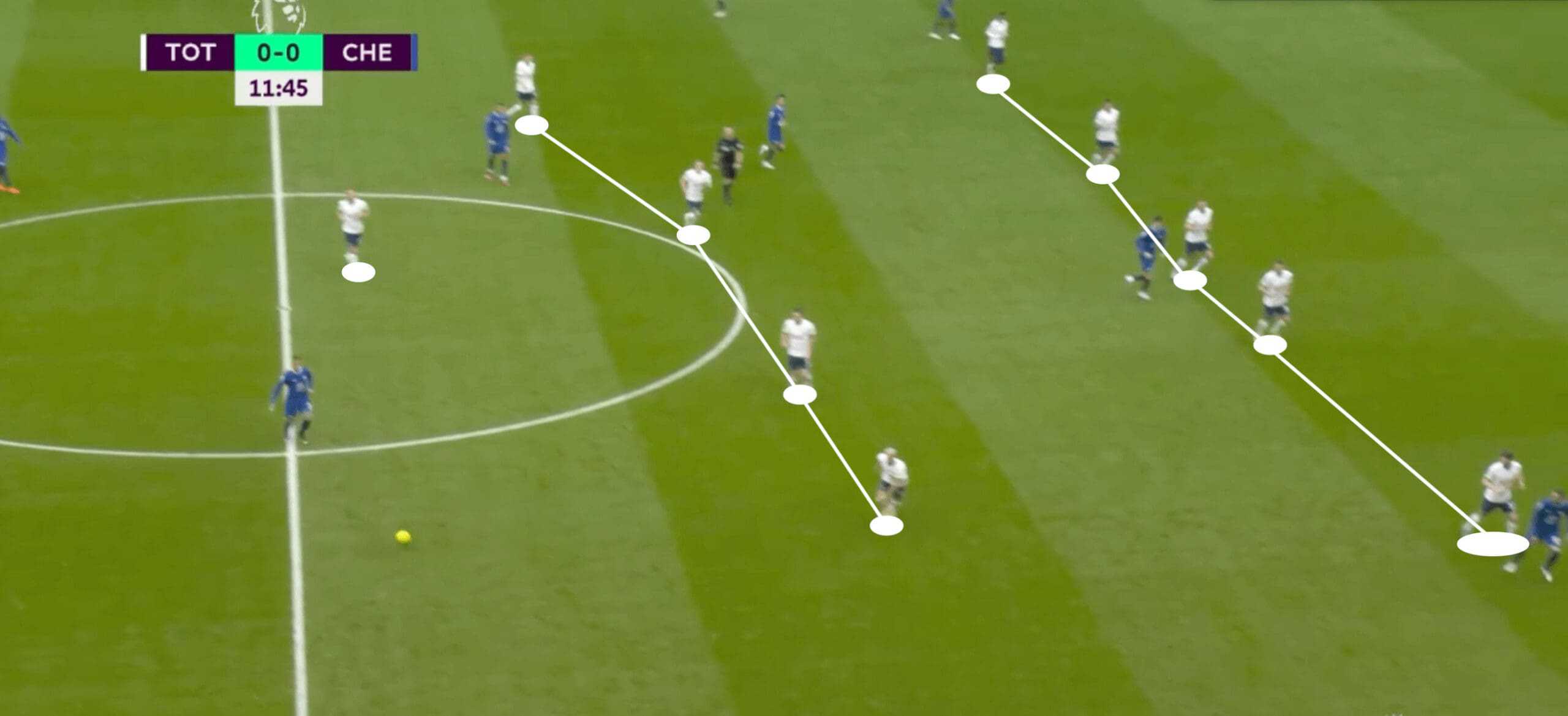 Antonio Conte at Napoli 24/25- tactical analysis tactics