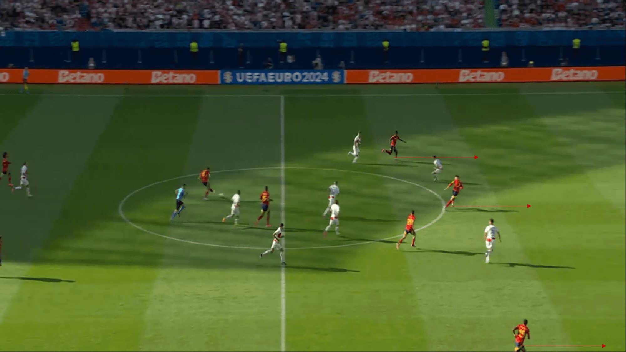 Croatias defensive struggles at the Euros – tactical analysis