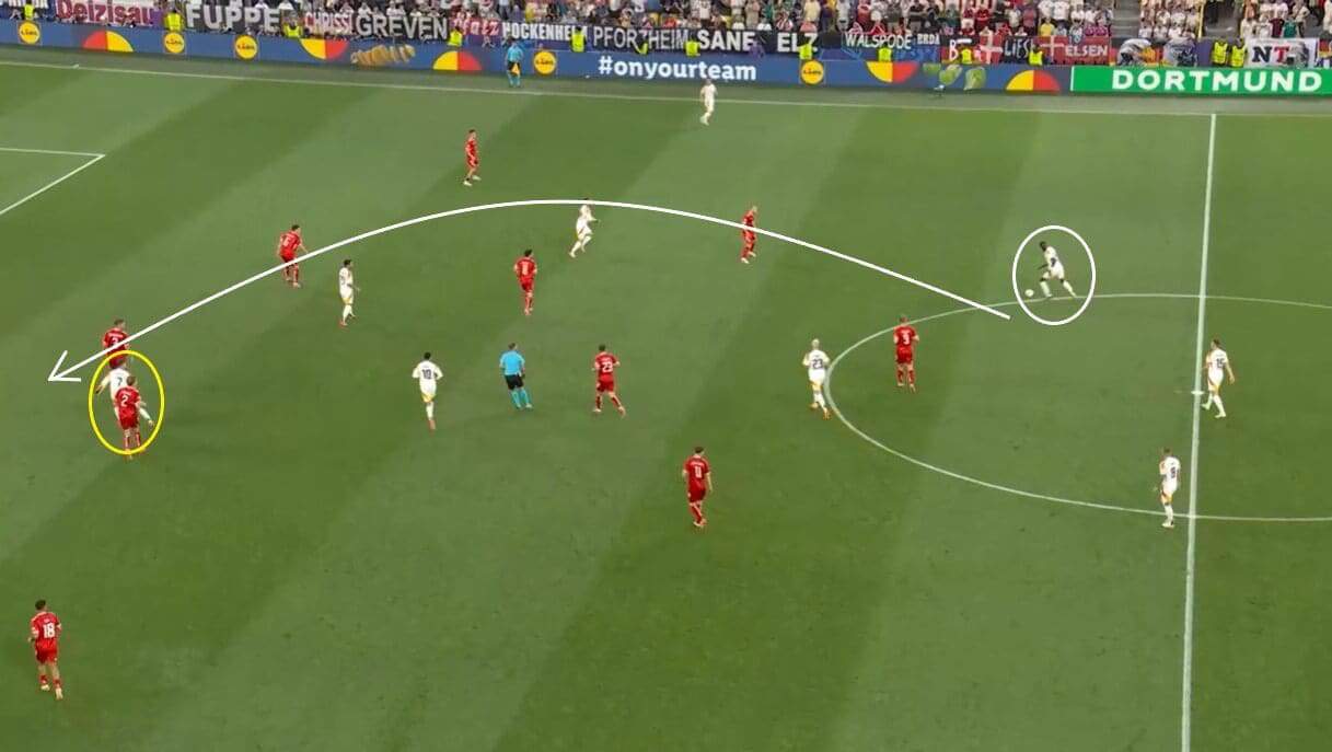 Euro 2024: Spain v Germany - tactical preview analysis tactics