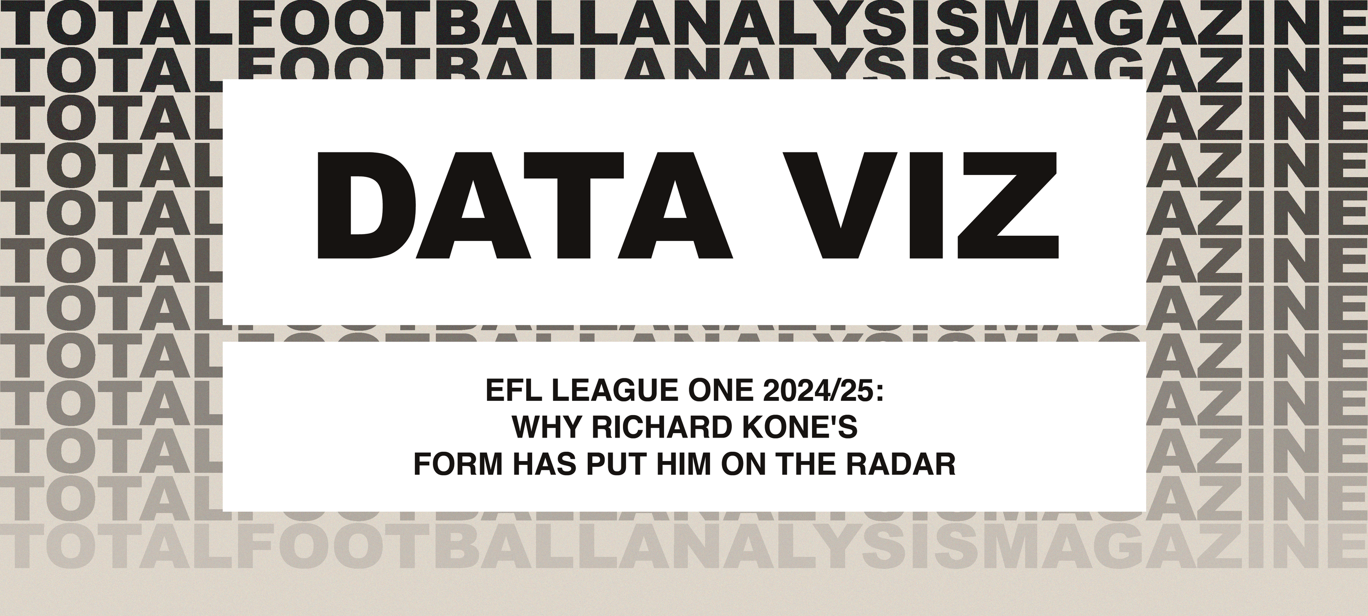 EFL League One 2024/25: Why Richard Kone’s Form Has Put Him On The Radar At Wycombe Wanderers feature image