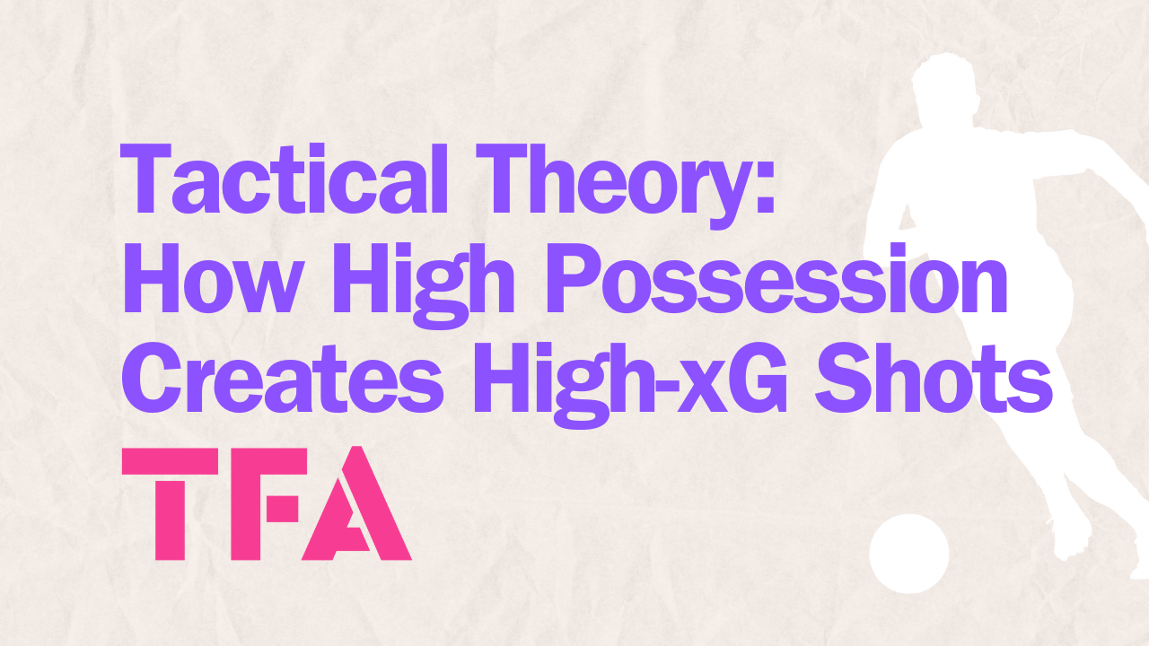 How High Possession Teams Create High-xG Shots