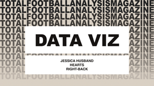 TFA’s 2025 Breakout XI: Jessica Husband At Hearts - Scouting Report feature image