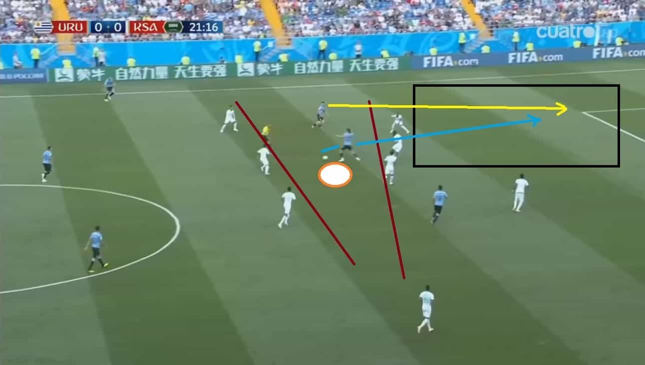 As Cavani dropped into the passing lane, the defence lines again closed him down but this time leaving the space at the back for Rodriguez to run up.