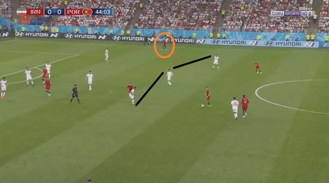 As Iran was executing area-specific press, Quaresma was open at the right flank.