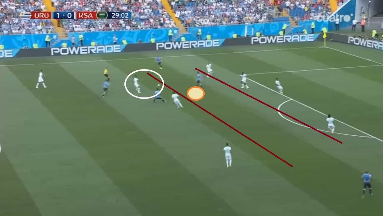 Cavani dropping in between the lines but Saudi Arabia defence lines closing together causing the side to win back possession.