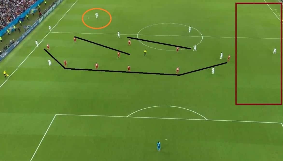 Iran's 6-2-2 defense. Spain's movement at the wides didn't pull out the defence from inside but instead the whole life shifted horizontally to that side only giving space at the either flank.