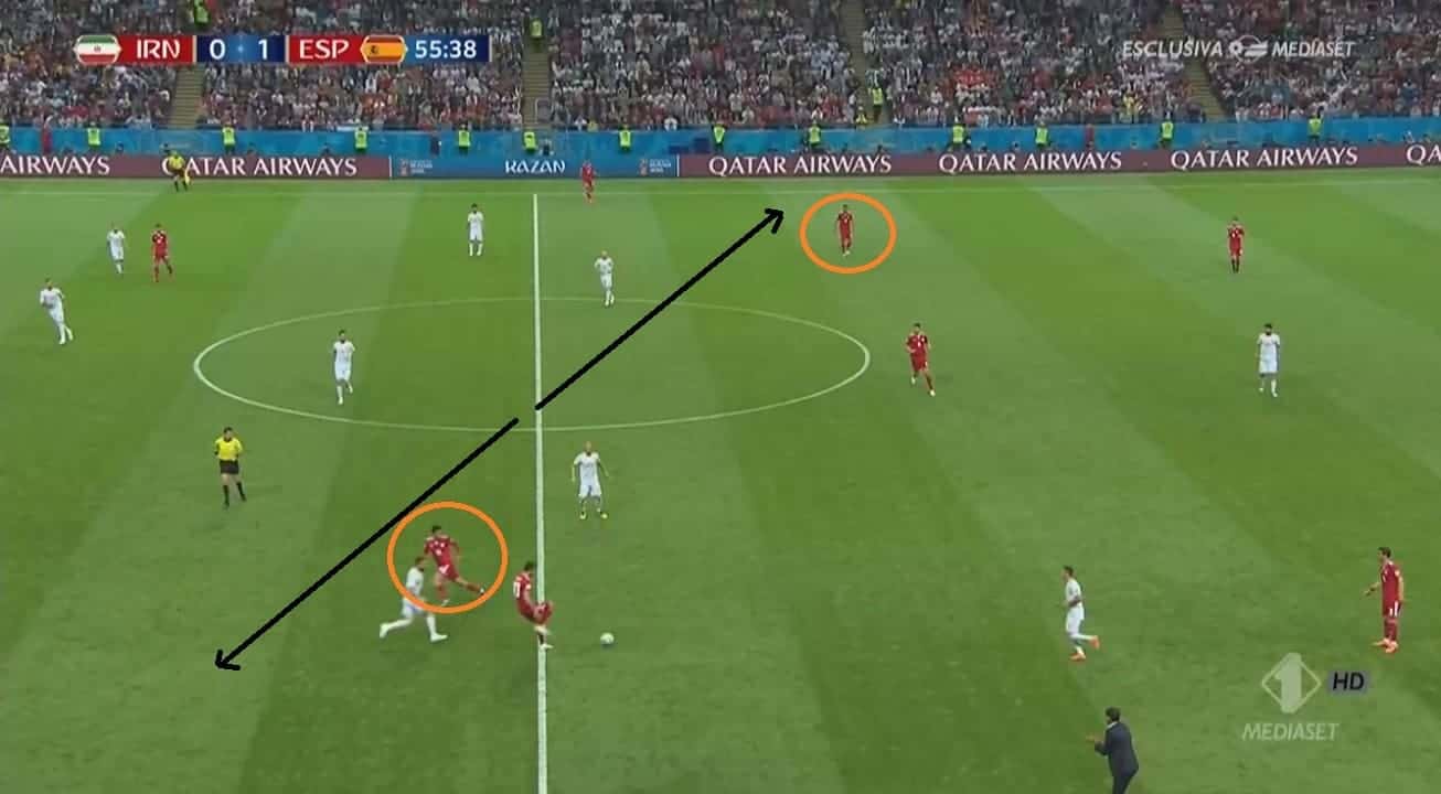 Iran's two CMs extending wide. Amiri drag outside from the left center-mid to the respective flank to join the fullback Ansarifard.