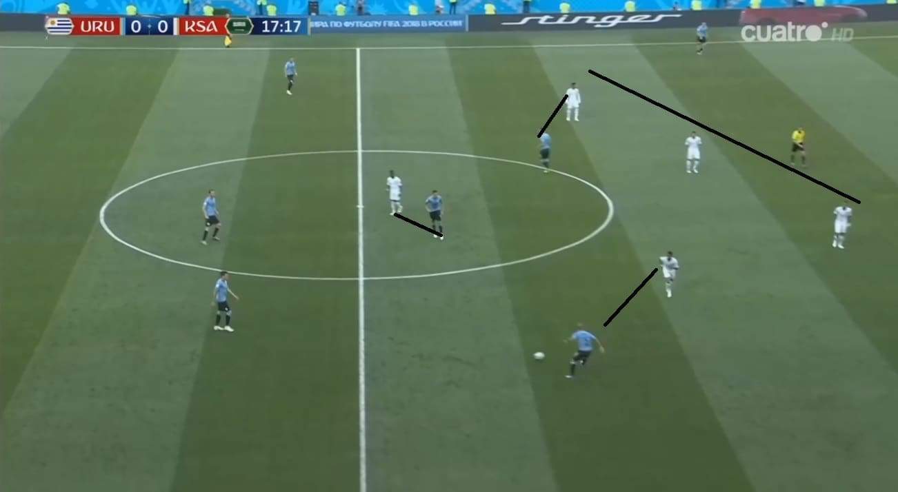 Saudi Arabia's mid defence line and aggressive checking.