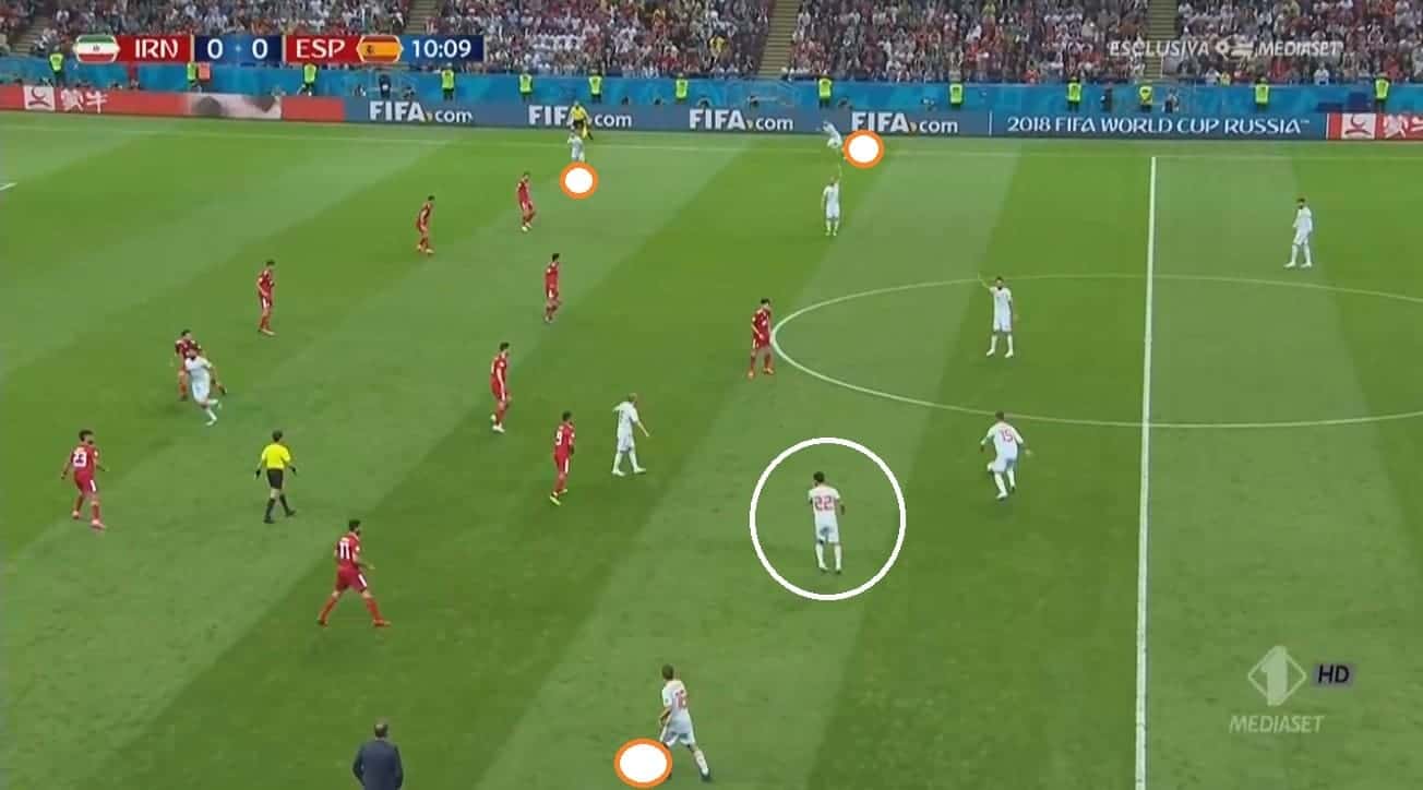 Spain's fullbacks remained wide. Lucas also remained at width ahead of Carvajal at the far flank while Isco (white circle) dropped back into the half space.