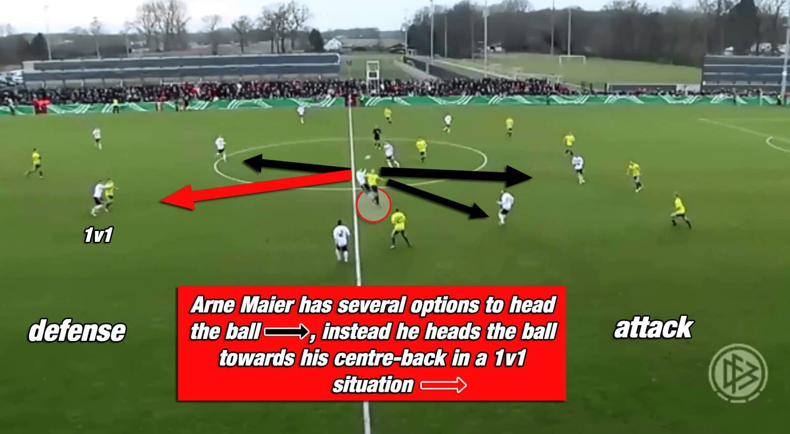 Arne Maier Hertha Berlin Tactical Analysis