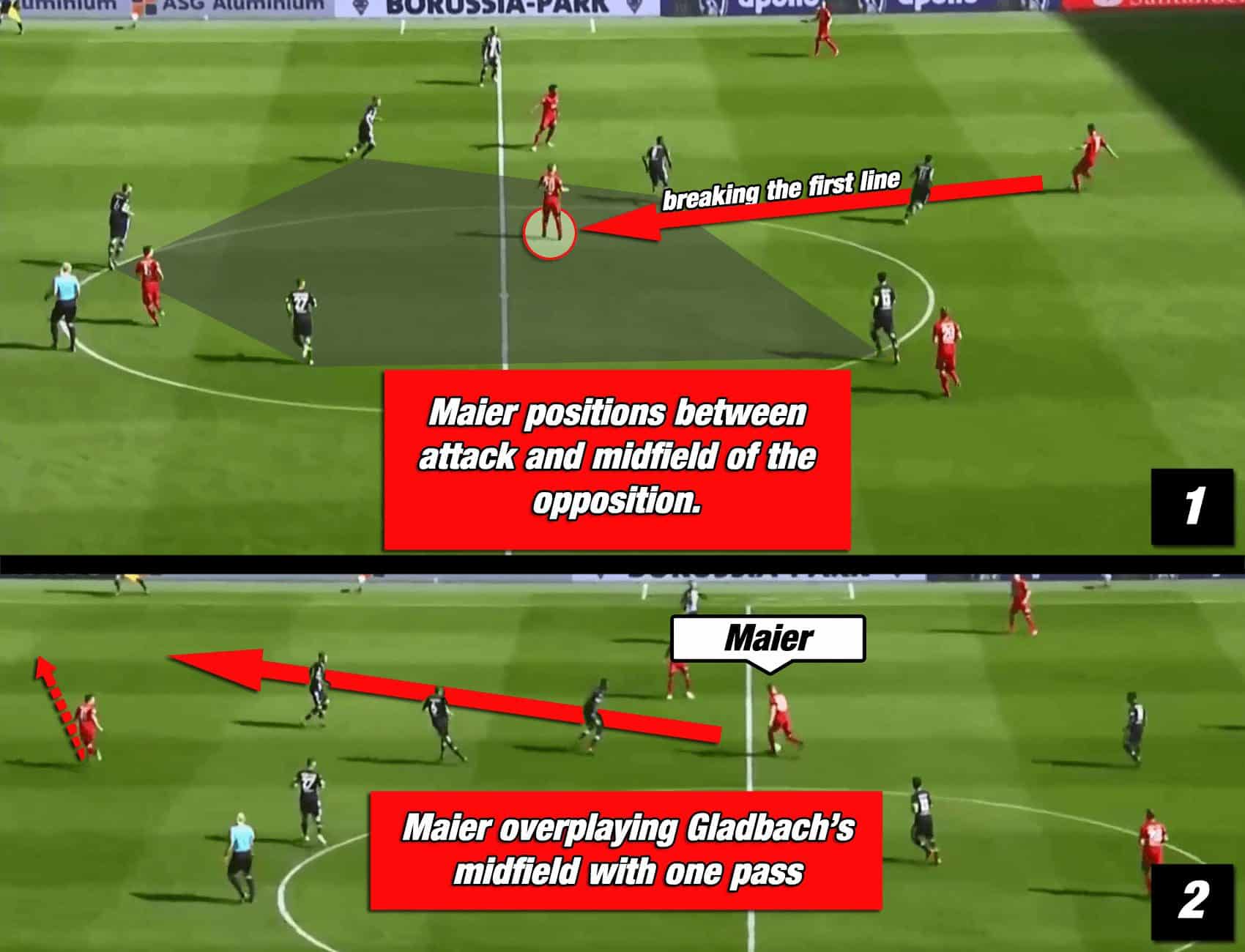 Arne Maier Hertha Berlin Tactical Analysis