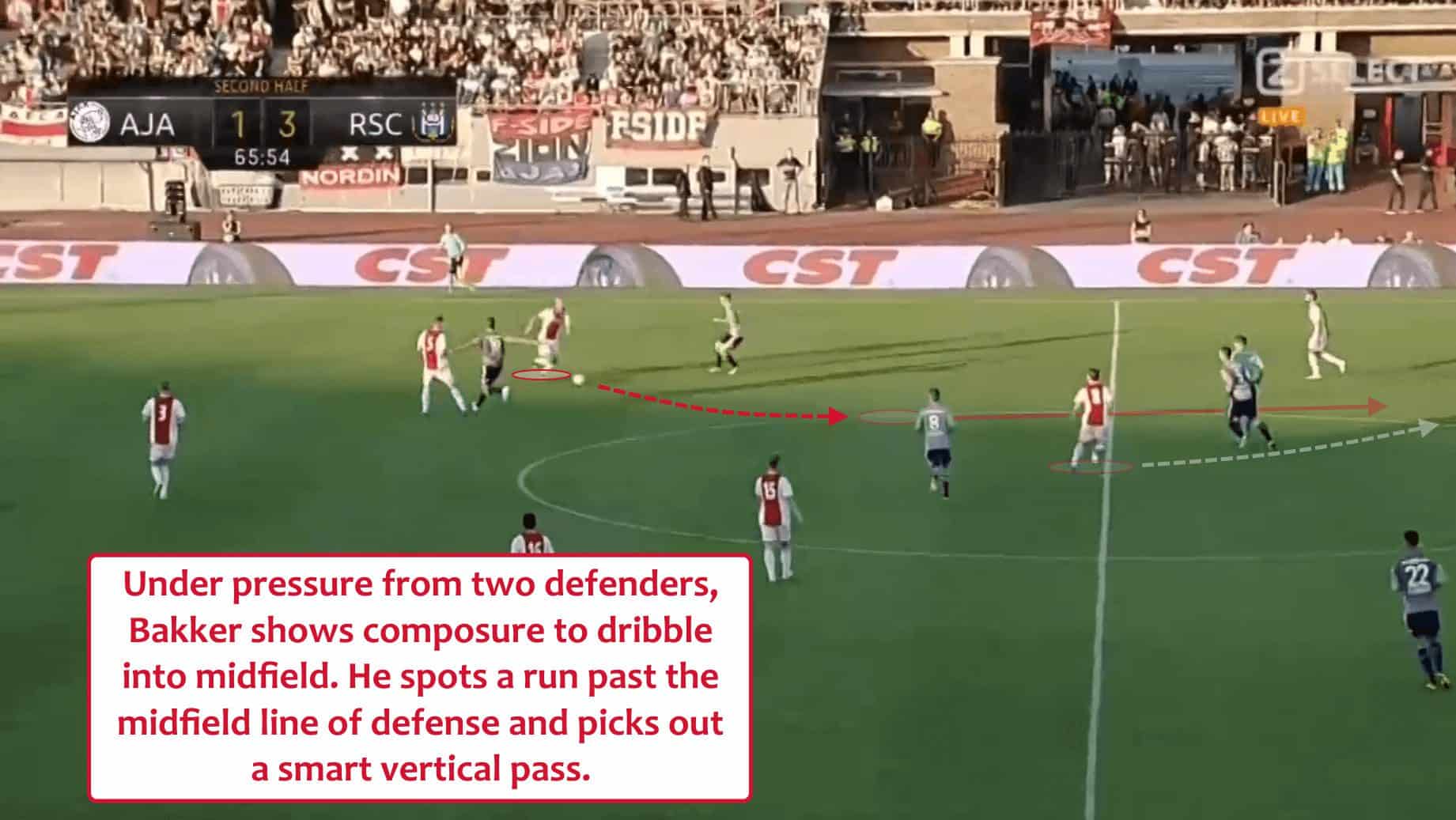 Mitchel Bakker Ajax Tactical Analysis