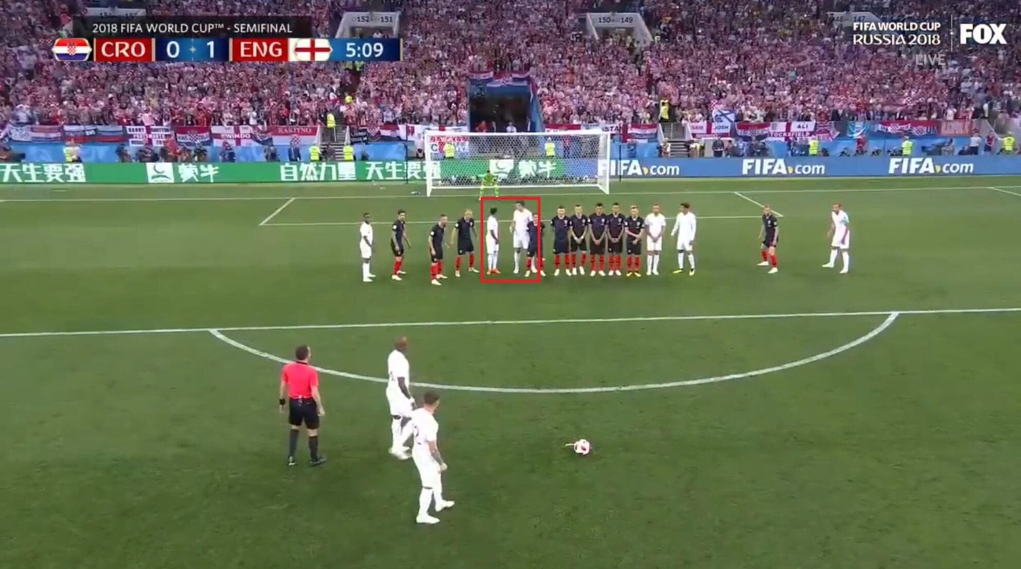 Free Kick World Cup Tactical Analysis