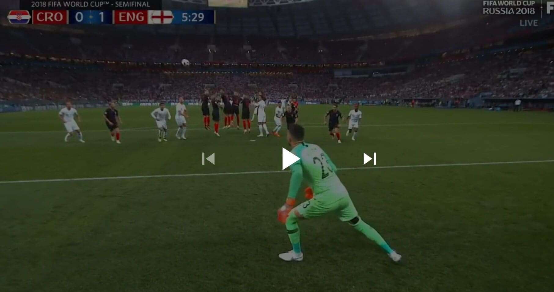 Free Kick World Cup Tactical Analysis