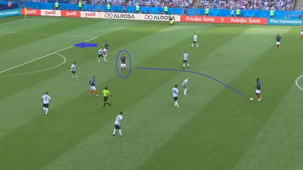 FIFA World Cup 2018: France vs Argentina Tactical Analysis