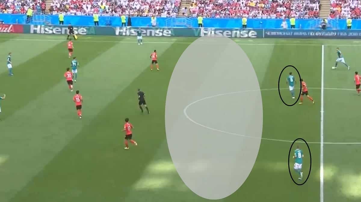 FIFA World Cup 2018: South Korea vs Germany tactical analysis