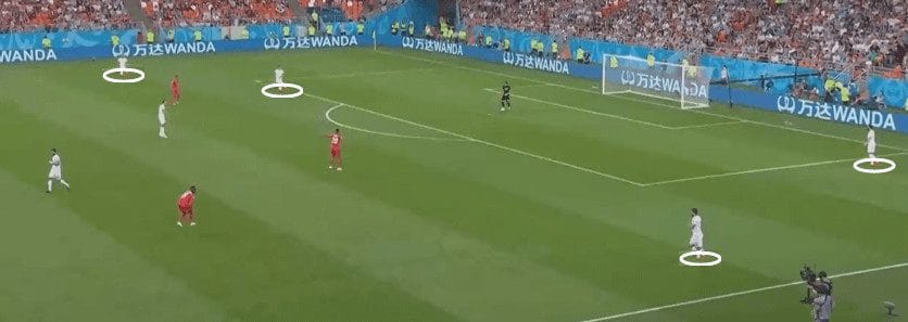 world cup Panama vs Tunisia tactical analysis