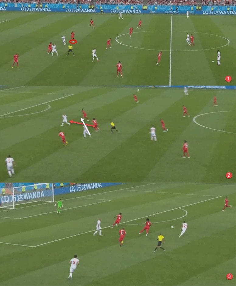 world cup Panama vs Tunisia tactical analysis