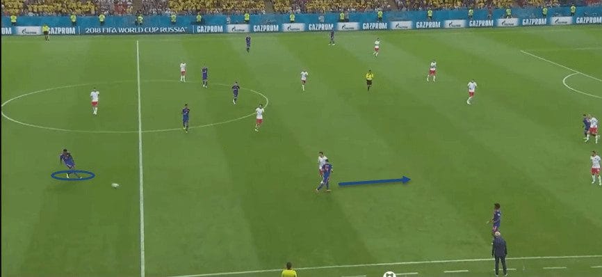 Poland Colombia Tactical Analysis