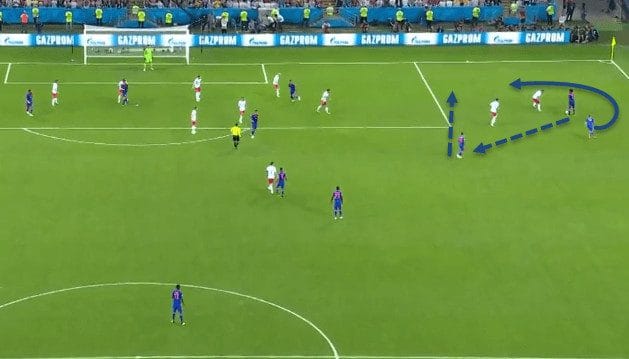 Poland Colombia Tactical Analysis