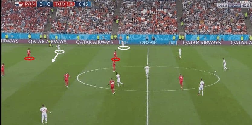 world cup Panama vs Tunisia tactical analysis