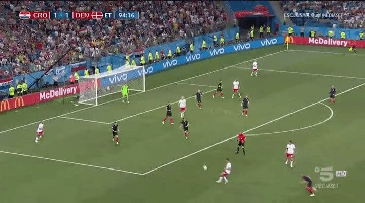 Ante Rebic World Cup Tactical Analysis