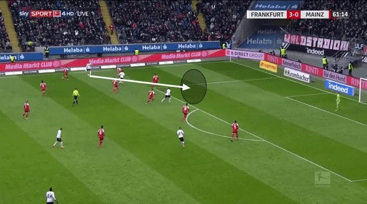 Ante Rebic World Cup Tactical Analysis