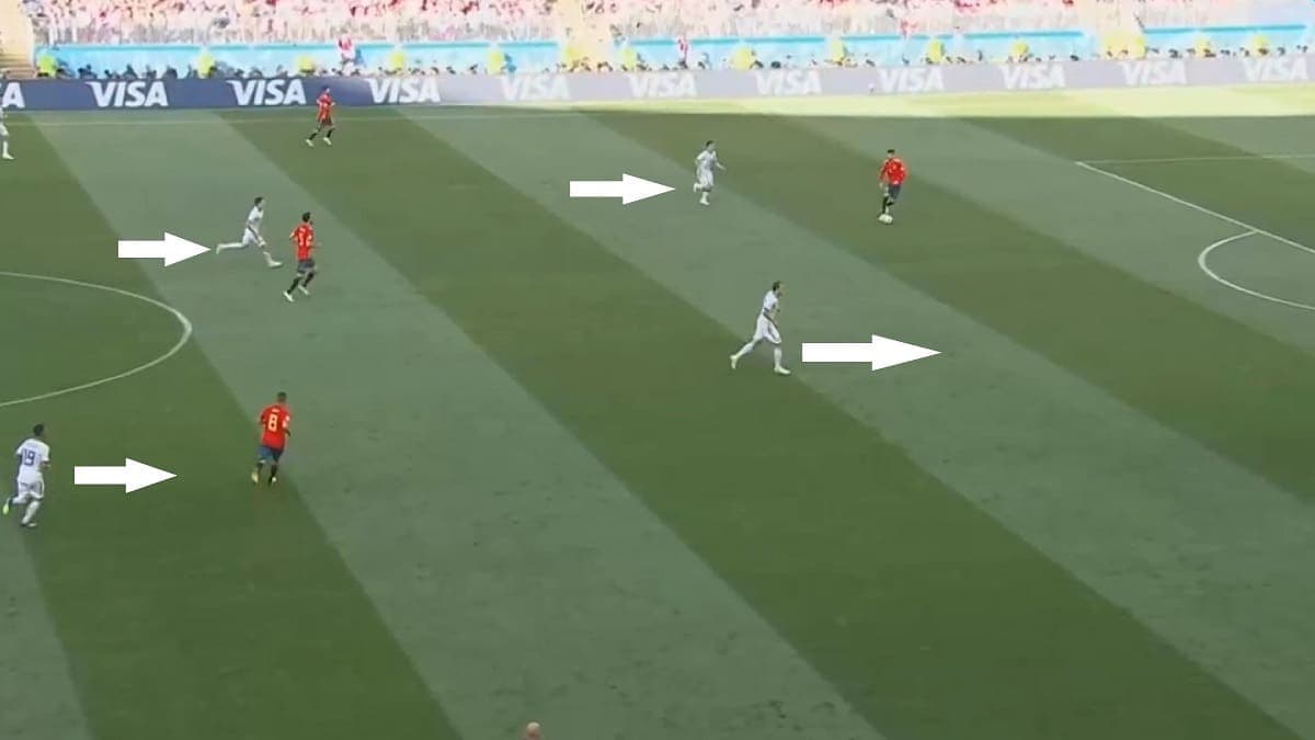 FIFA World Cup 2018: Spain vs Russia Tactical Analysis