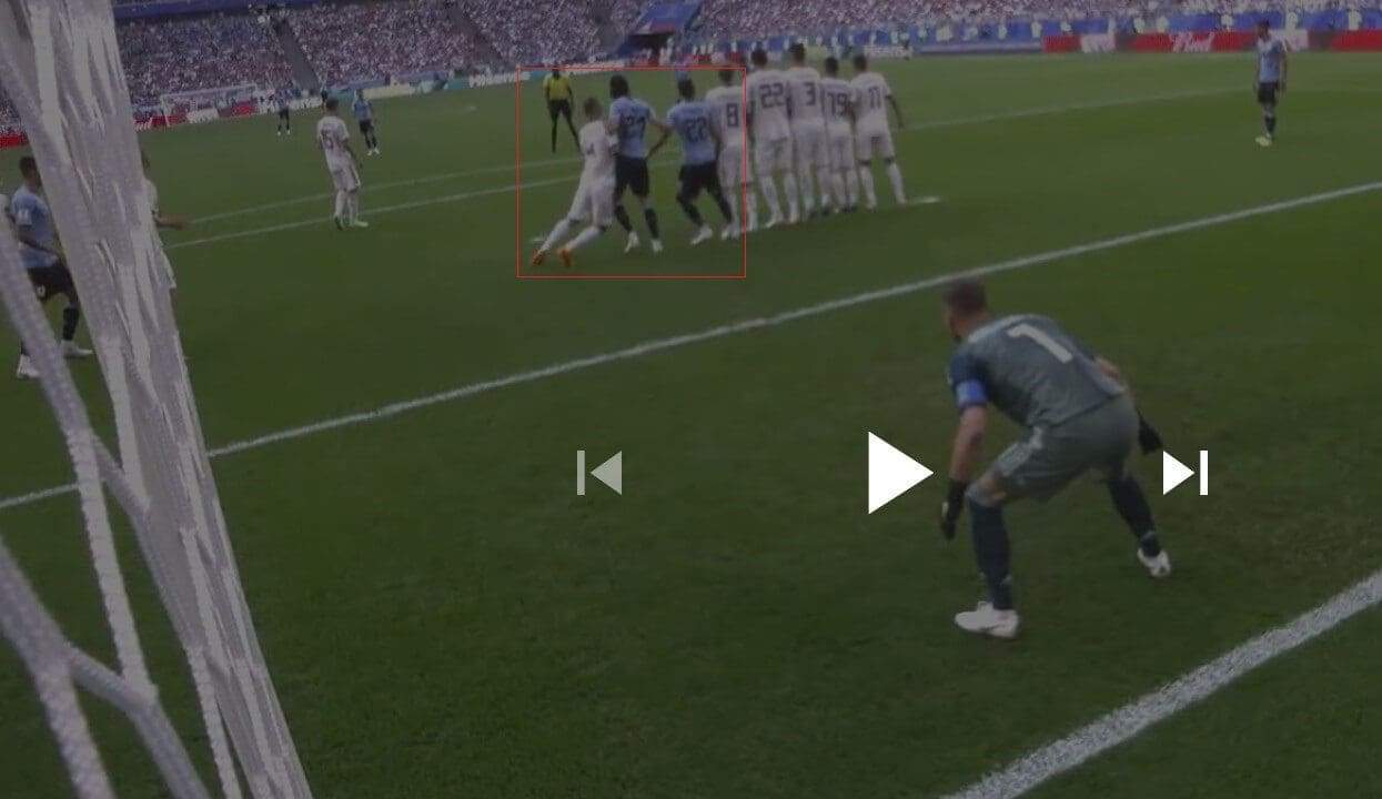 Free Kick World Cup Tactical Analysis