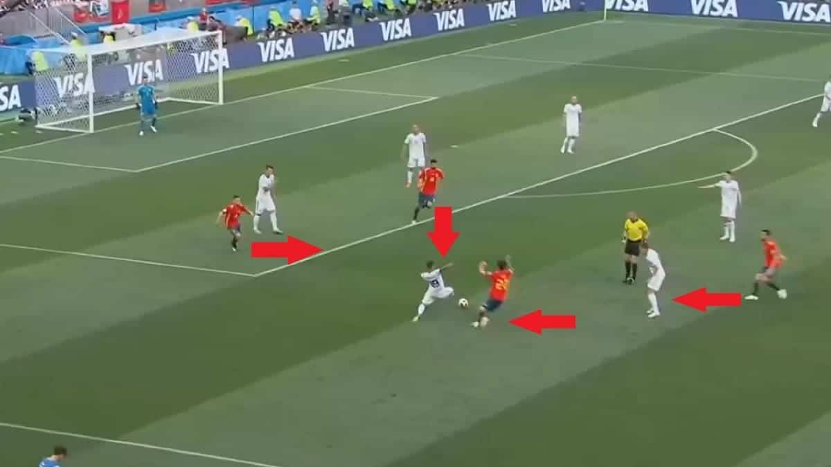 FIFA World Cup 2018: Spain vs Russia Tactical Analysis