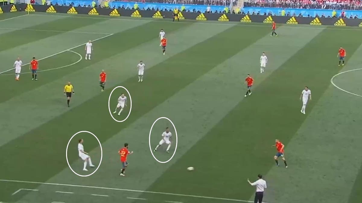 FIFA World Cup 2018: Spain vs Russia Tactical Analysis