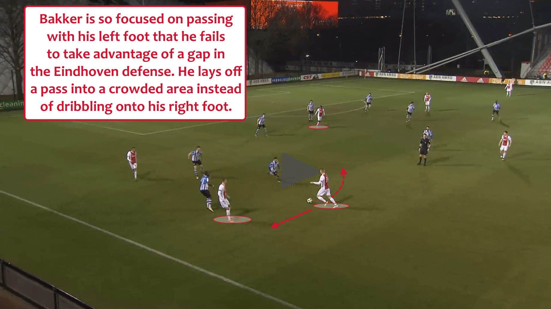 Mitchel Bakker Ajax Tactical Analysis