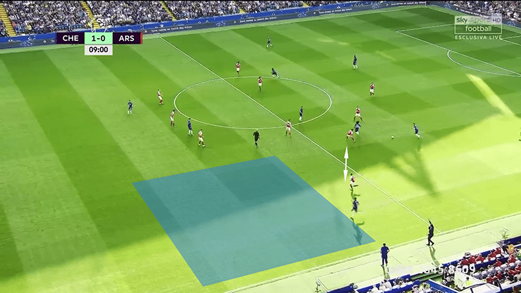 Chelsea Arsenal tactical analysis