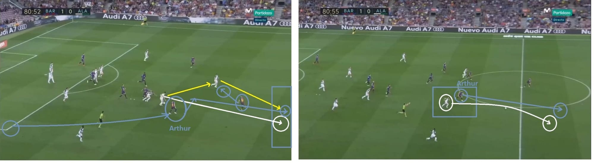 Arthur Barcelona Tactical Analysis