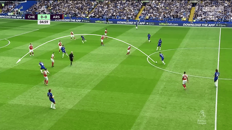 Chelsea Arsenal tactical analysis